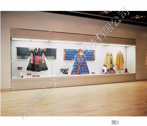 文物展示柜用圖性能是什么呢